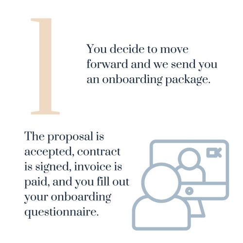 A diagram of accepting a proposal and an invoice for content services.